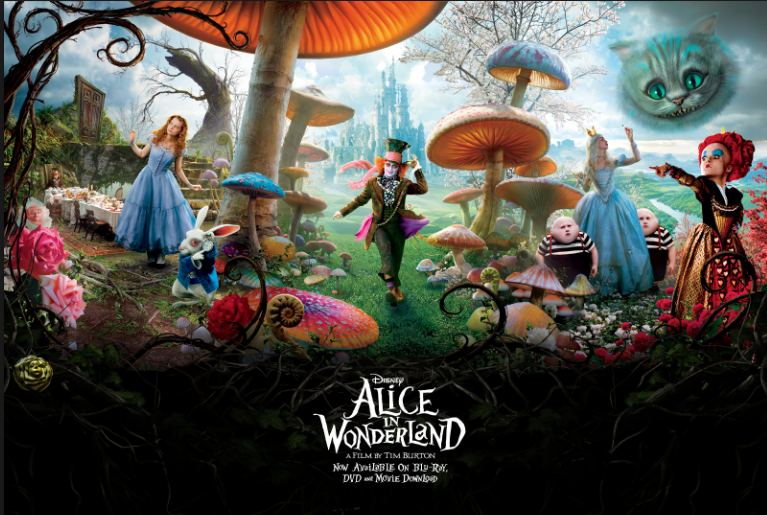Alice In Wonderland And The Feminine Jung Currents