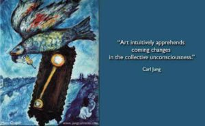 jung-chagall-art-collectie-unconscious-web750x462